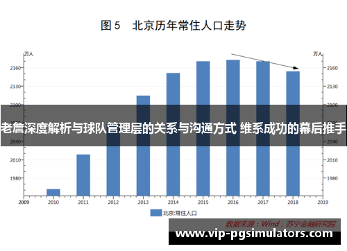 老詹深度解析与球队管理层的关系与沟通方式 维系成功的幕后推手