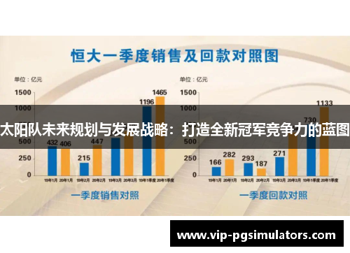 太阳队未来规划与发展战略：打造全新冠军竞争力的蓝图