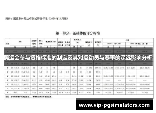 奥运会参与资格标准的制定及其对运动员与赛事的深远影响分析