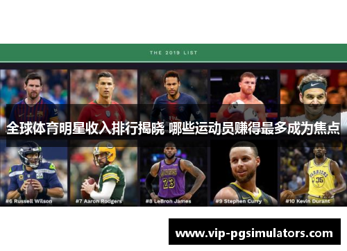 全球体育明星收入排行揭晓 哪些运动员赚得最多成为焦点