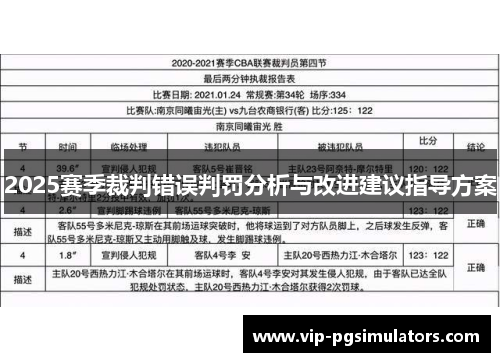 2025赛季裁判错误判罚分析与改进建议指导方案