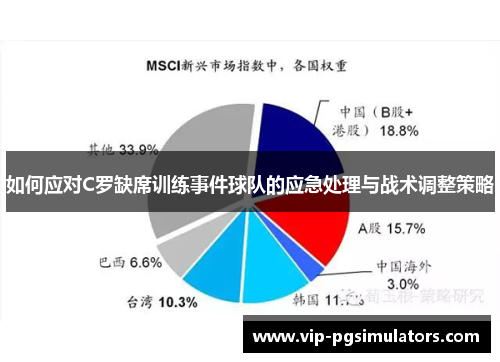 如何应对C罗缺席训练事件球队的应急处理与战术调整策略