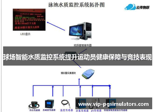 球场智能水质监控系统提升运动员健康保障与竞技表现
