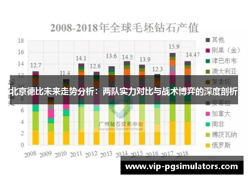 北京德比未来走势分析：两队实力对比与战术博弈的深度剖析
