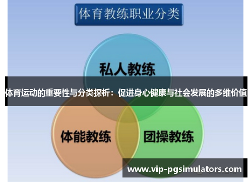 体育运动的重要性与分类探析：促进身心健康与社会发展的多维价值