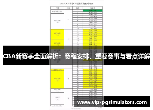 CBA新赛季全面解析：赛程安排、重要赛事与看点详解