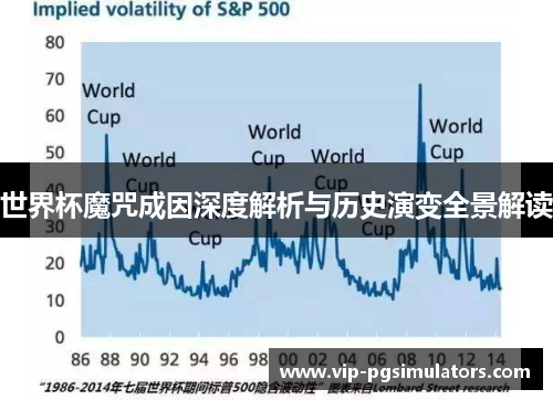 世界杯魔咒成因深度解析与历史演变全景解读