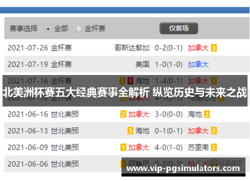 北美洲杯赛五大经典赛事全解析 纵览历史与未来之战