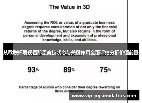 从欧联杯表现看凯恩竞技状态与关键作用全面评估分析价值前景