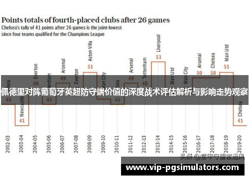 佩德里对阵葡萄牙英超防守端价值的深度战术评估解析与影响走势观察