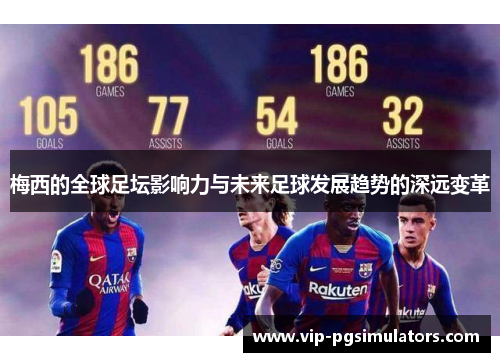 梅西的全球足坛影响力与未来足球发展趋势的深远变革