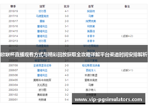 欧联杯直播观看方式与精彩回放获取全攻略详解平台渠道时间安排解析