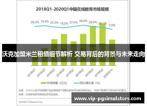 沃克加盟米兰租借细节解析 交易背后的背景与未来走向